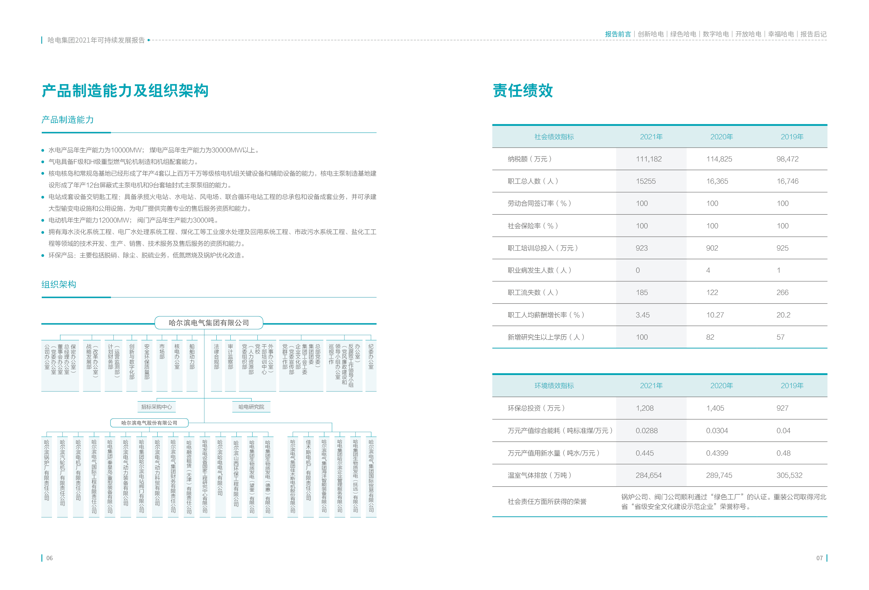 yl23455永利集团(中国)股份有限公司
