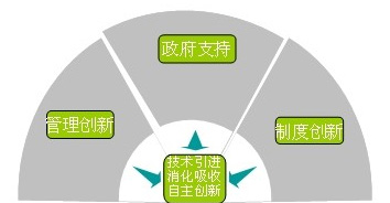 yl23455永利集团(中国)股份有限公司