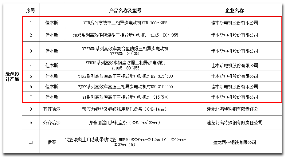 yl23455永利集团(中国)股份有限公司