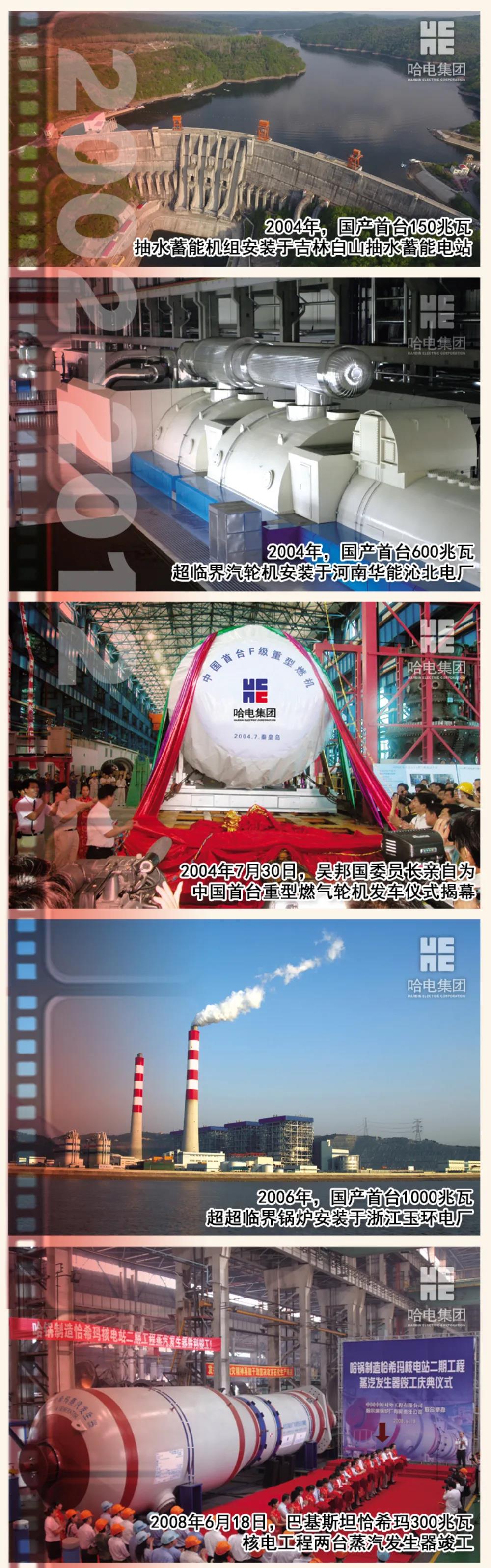 yl23455永利集团(中国)股份有限公司