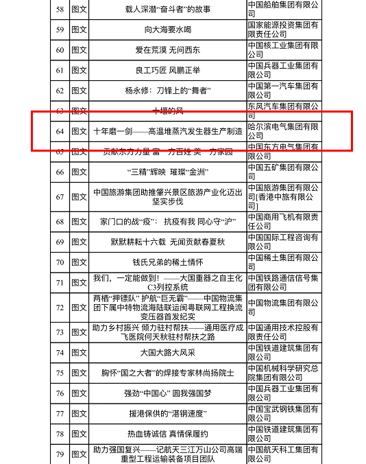 yl23455永利集团(中国)股份有限公司