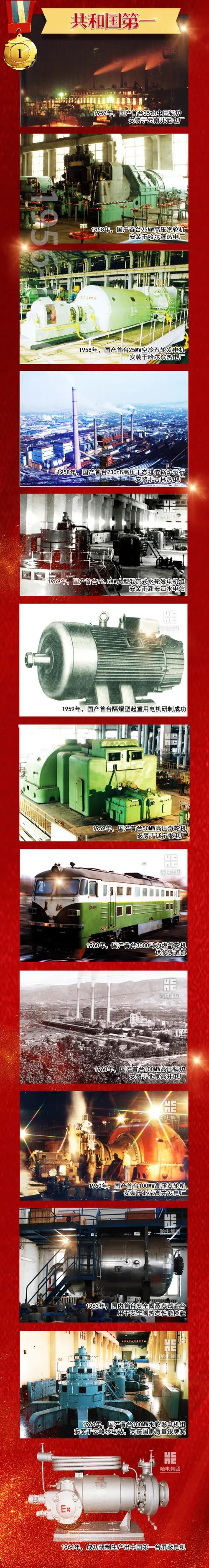 yl23455永利集团(中国)股份有限公司