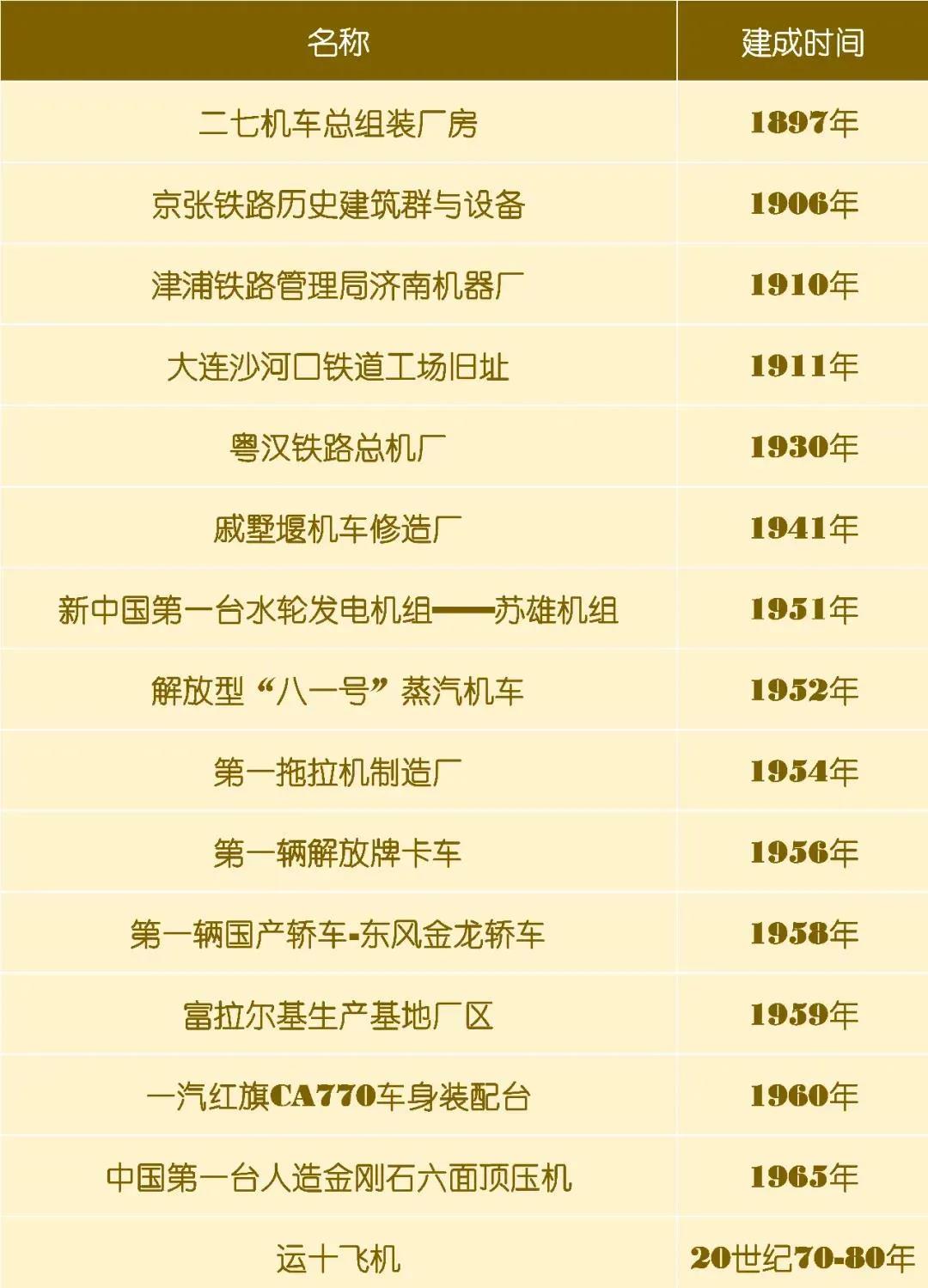 yl23455永利集团(中国)股份有限公司