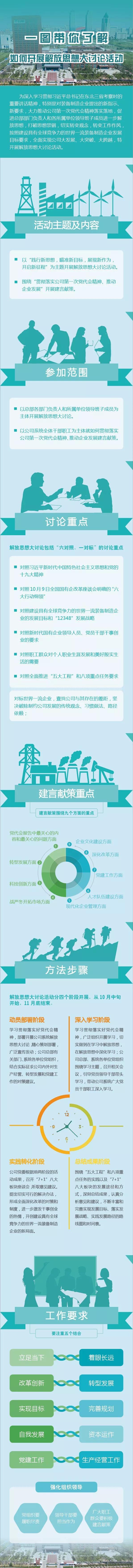 yl23455永利集团(中国)股份有限公司