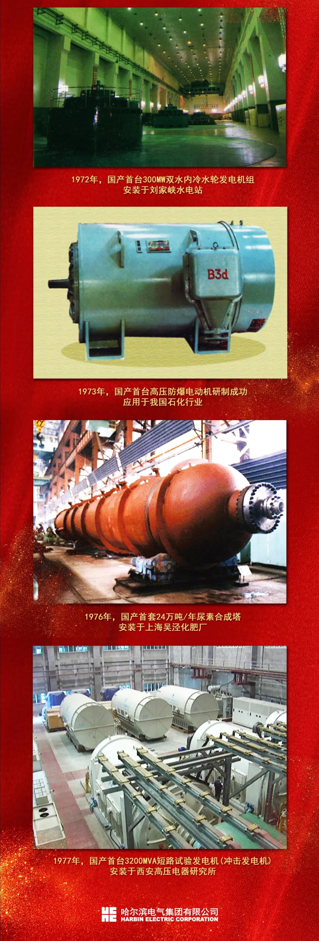 yl23455永利集团(中国)股份有限公司