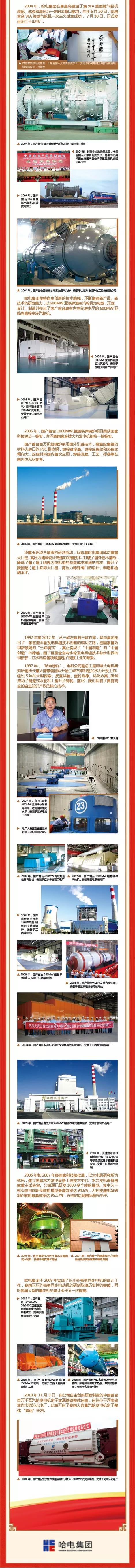 yl23455永利集团(中国)股份有限公司