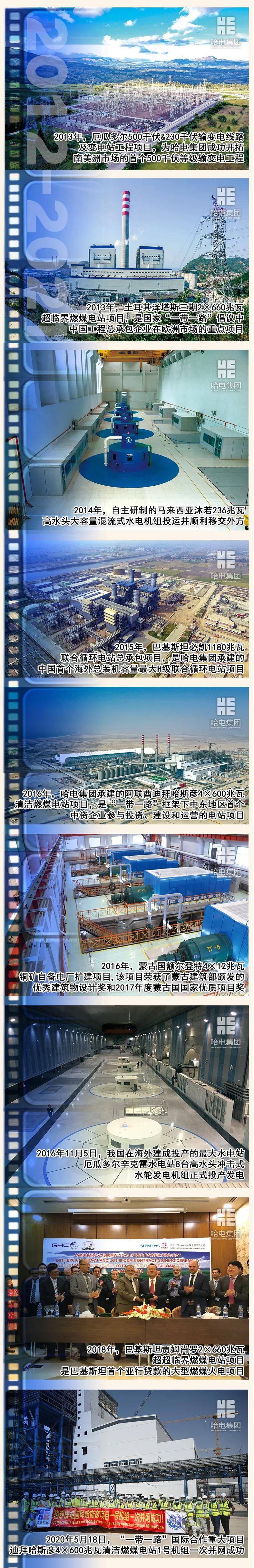 yl23455永利集团(中国)股份有限公司