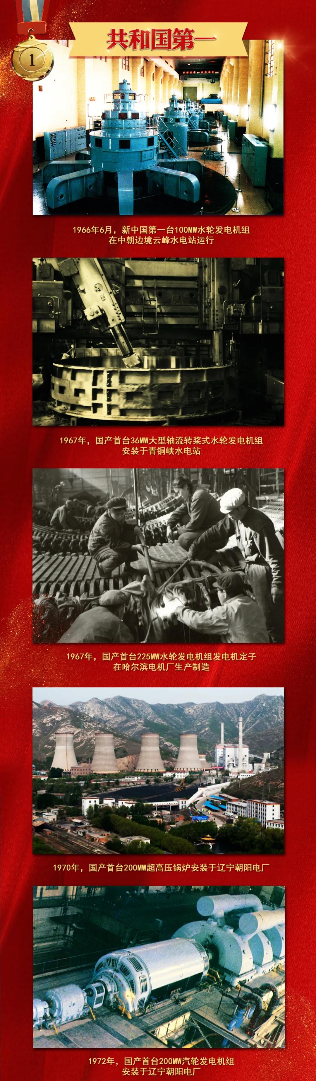 yl23455永利集团(中国)股份有限公司