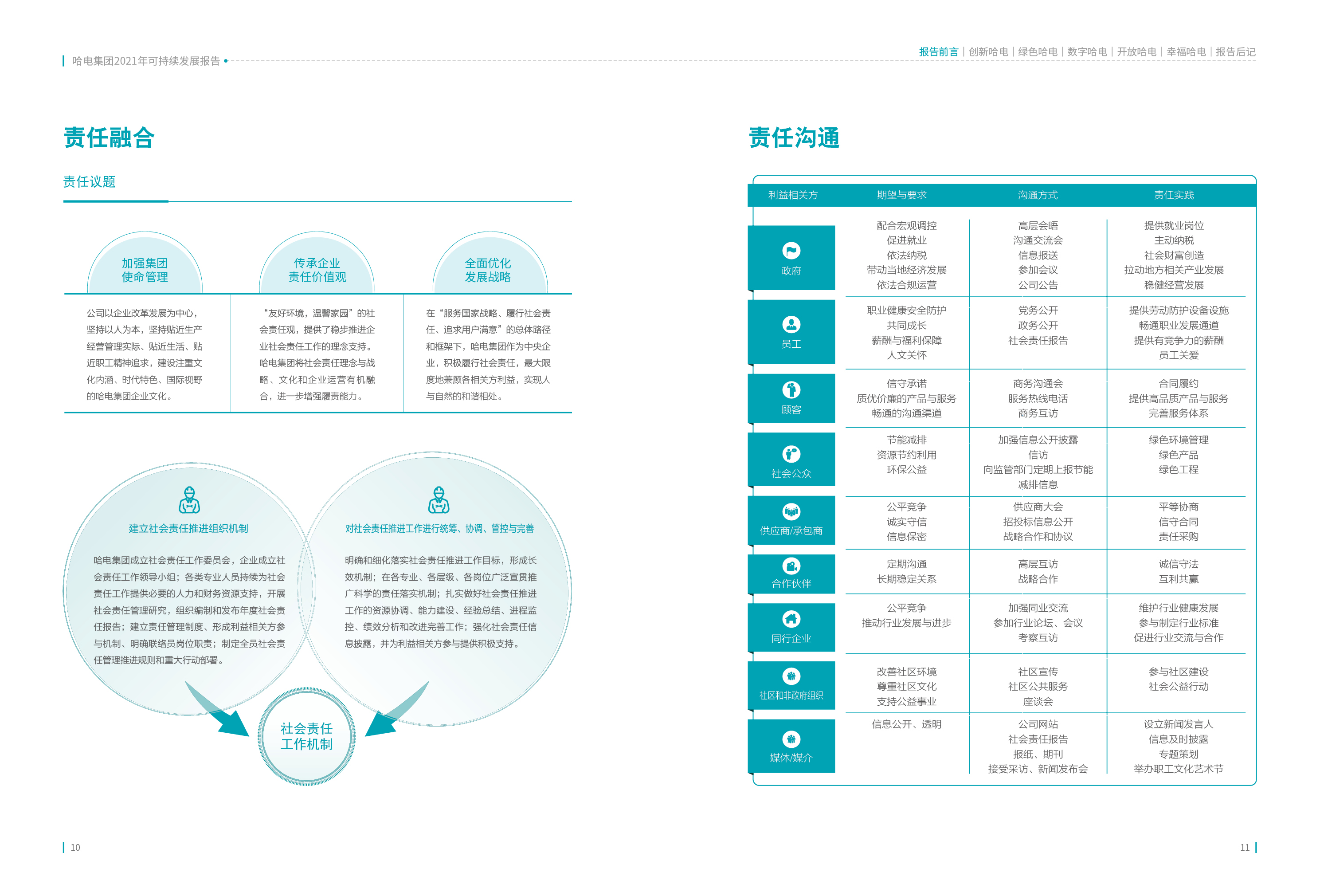 yl23455永利集团(中国)股份有限公司