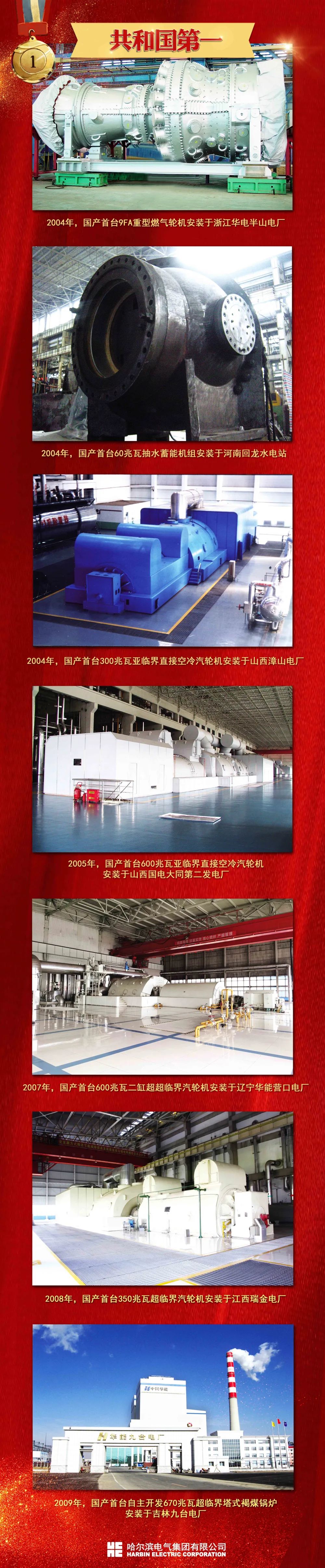 yl23455永利集团(中国)股份有限公司