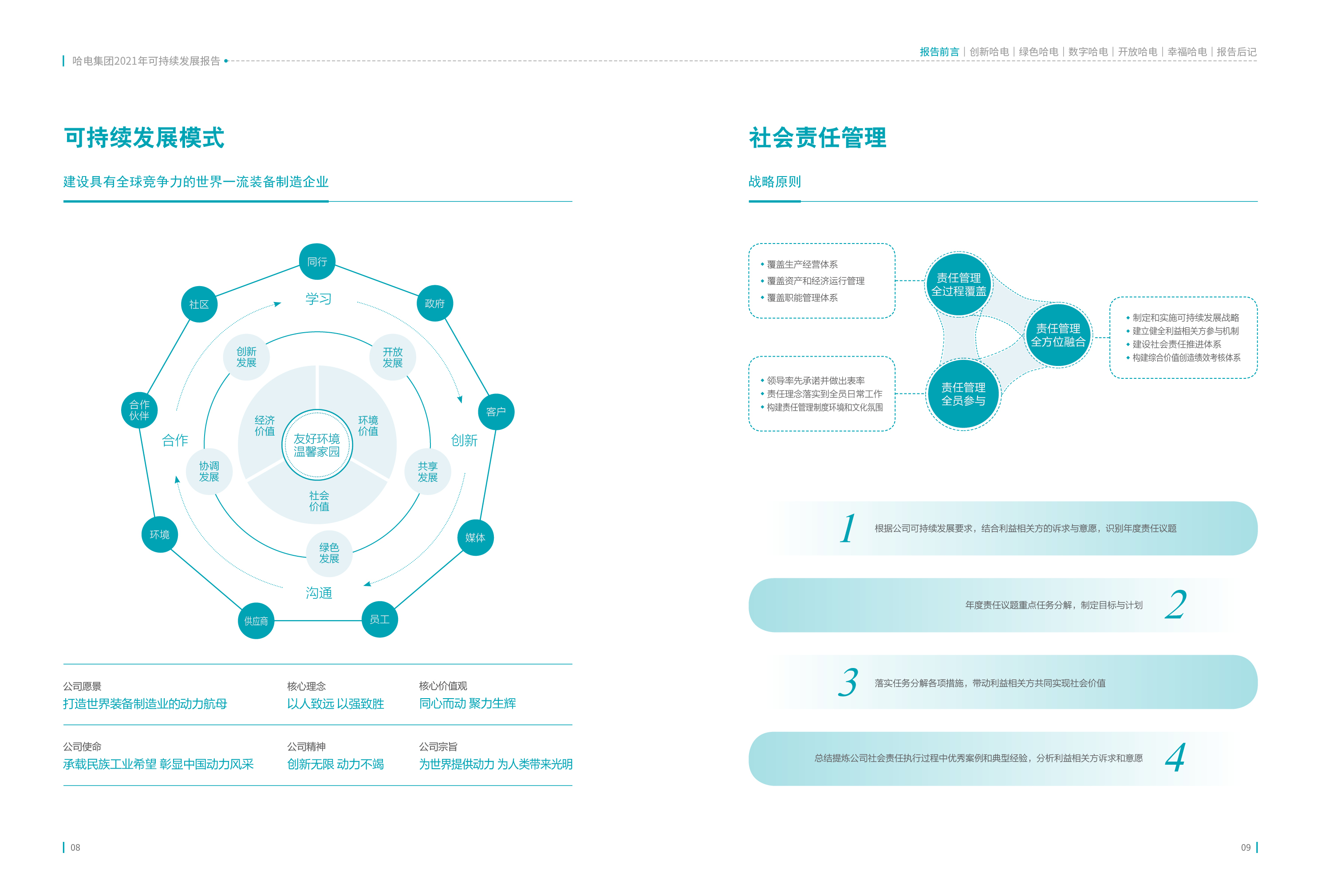 yl23455永利集团(中国)股份有限公司