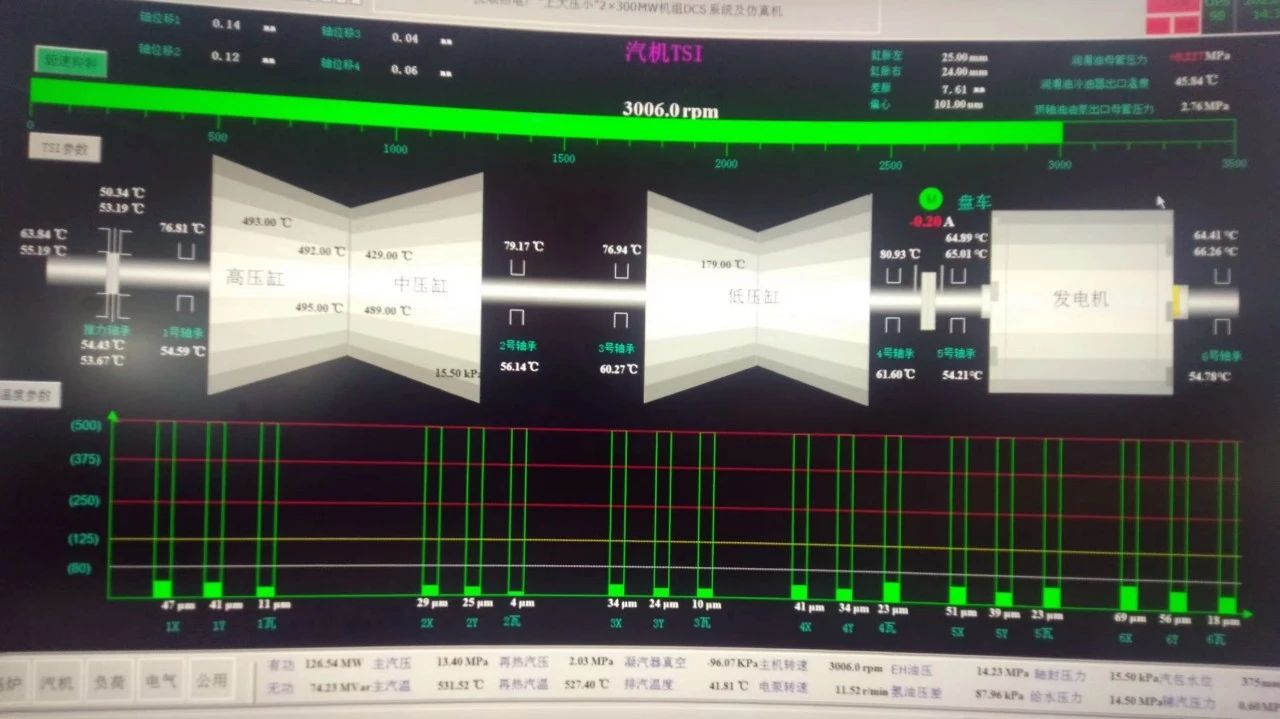 yl23455永利集团(中国)股份有限公司