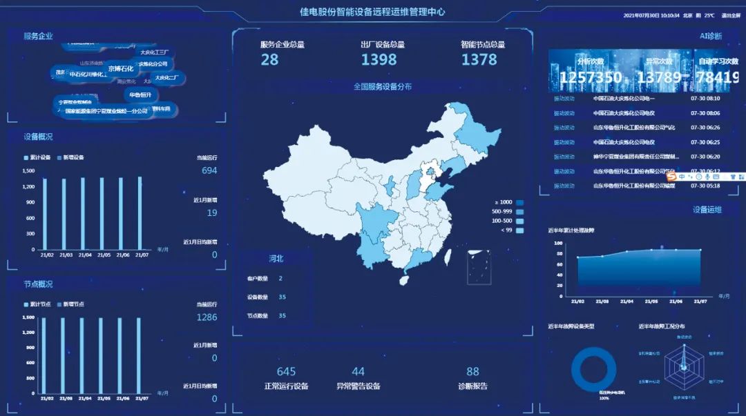 yl23455永利集团(中国)股份有限公司